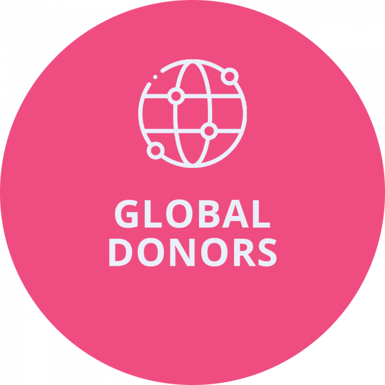 global-donors
